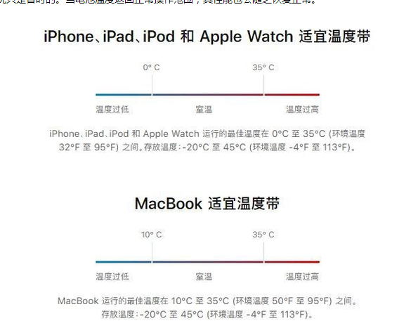 湘潭苹果13维修分享iPhone 13耗电越来越快怎么办 