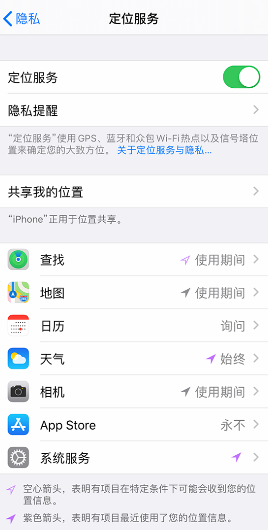 湘潭苹果手机维修分享iPhone 状态栏中时间显示为蓝色图标是什么情况 